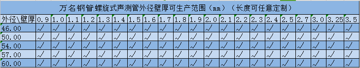 麻豆传媒在线免费观看规格