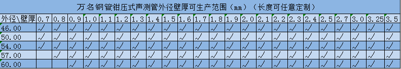 麻豆传媒在线免费观看规格
